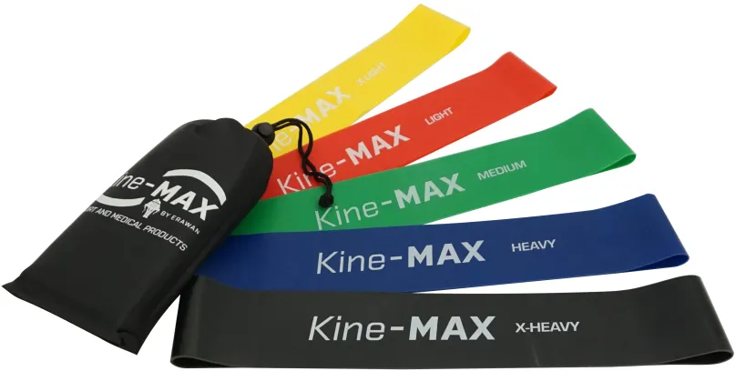 Súprava gúm na cvičenie Kine-MAX Professional Mini Loop Resistance Band Kit