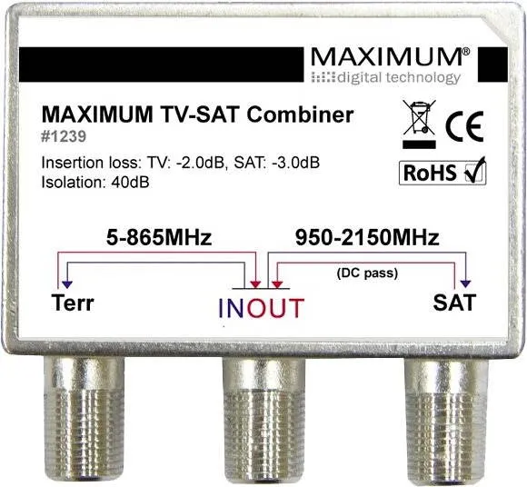Zlučovač Maximum TV-SAT Combiner HIGH ISO