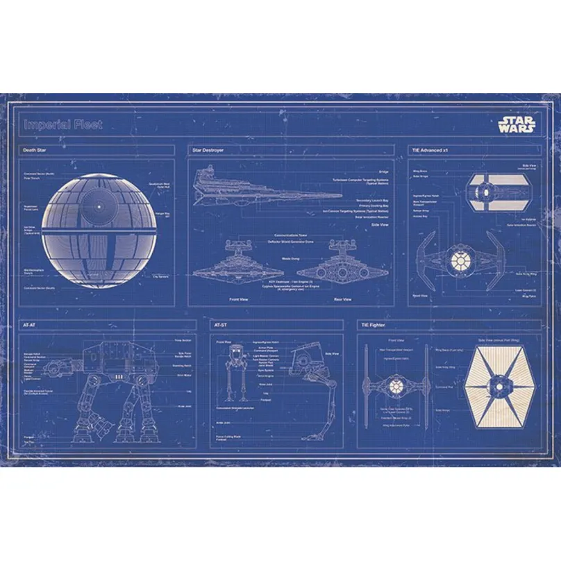 Plagát Star Wars - Imperial Fleet