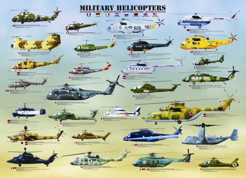 Puzzle Eurographics Puzzle Vojenské helikoptéry 1000 dielikov