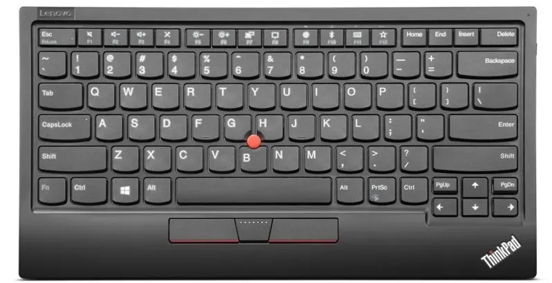 Klávesnica Lenovo ThinkPad TrackPoint Keyboard II - DE