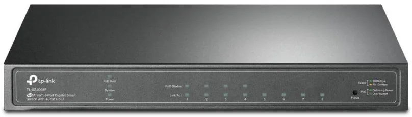 Switch TP-Link TL-SG2008P, Omada SDN, cloud platforma, DHCP snooping, L2, l3 (smerovač), P