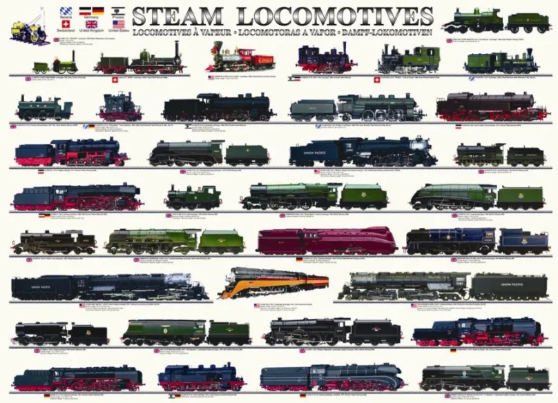 Puzzle Eurographics Puzzle Parné lokomotívy 1000 dielikov